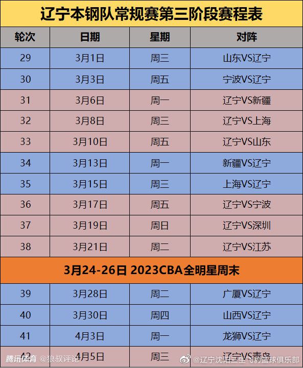 阿森纳近期主场取得了7连胜，本赛季至今13个主场赛事10胜3平保持不败。